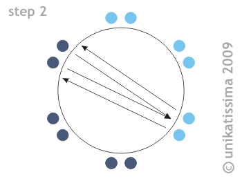 unikatissima Fingerloop Kumihimo Cord